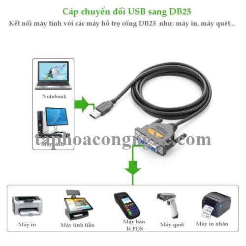 Ugreen 20795 3M màu Đen Cáp tín hiệu chuyển đổi USB 2.0 sang DB25 âm cao cấp US167 30020795